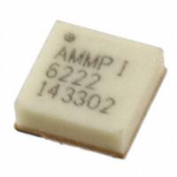 AMMP-6222-BLKG