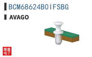 BCM68624B0IFSBG